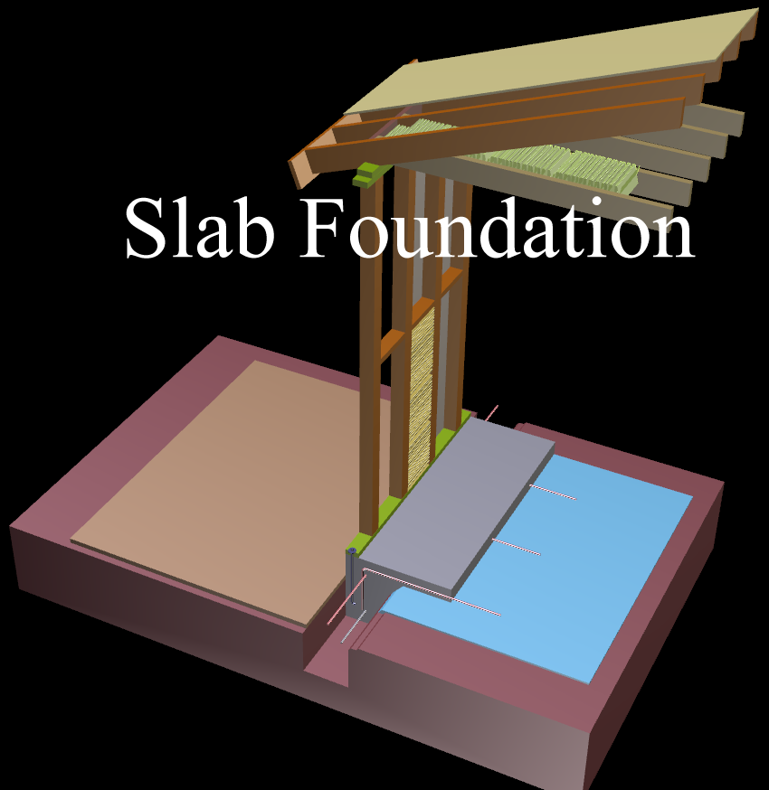 Type V- Slab foundation